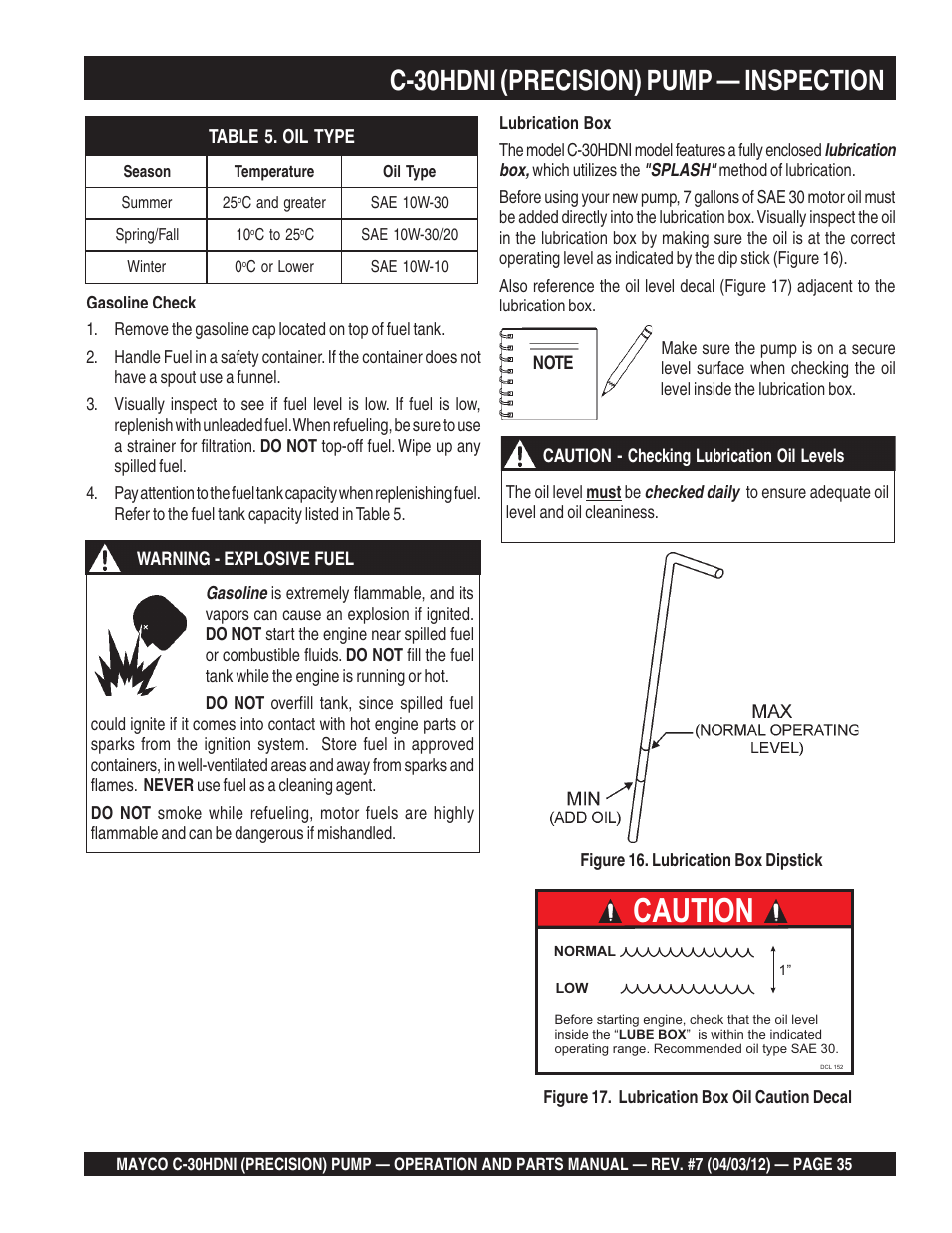 Caution, C-30hdni (precision) pump — inspection | Multiquip C30HDNI User Manual | Page 35 / 136