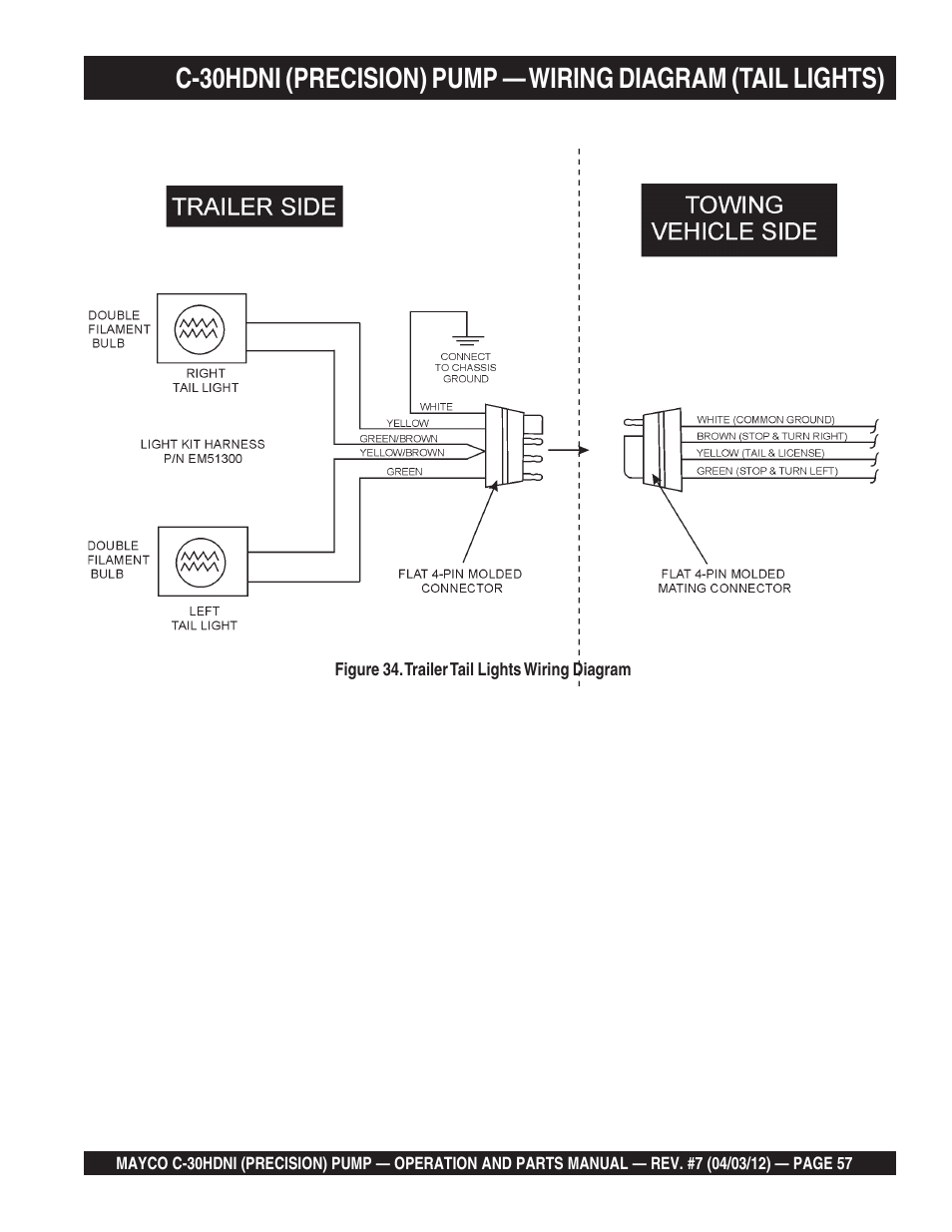 Multiquip C30HDNI User Manual | Page 57 / 136