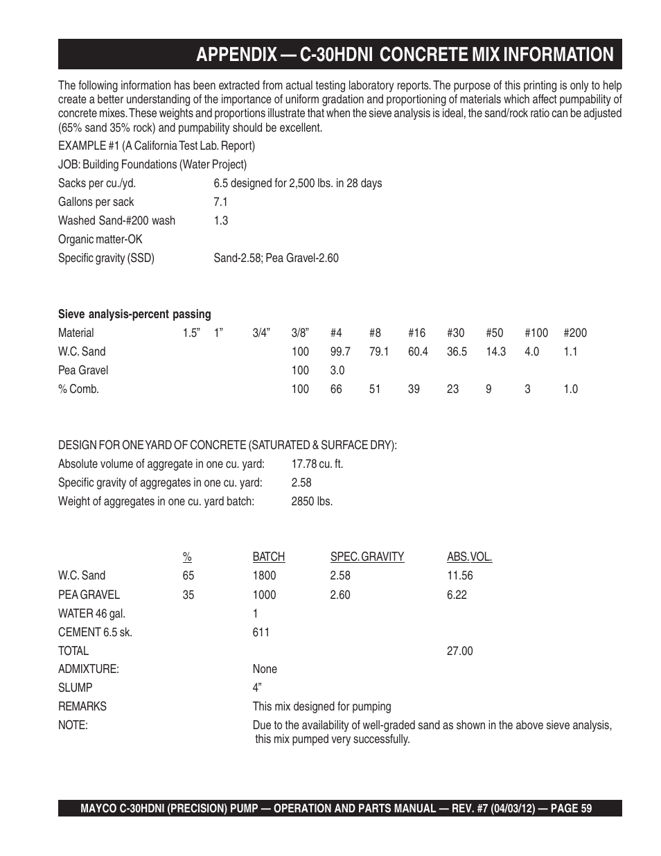 Appendix — c-30hdni concrete mix information | Multiquip C30HDNI User Manual | Page 59 / 136