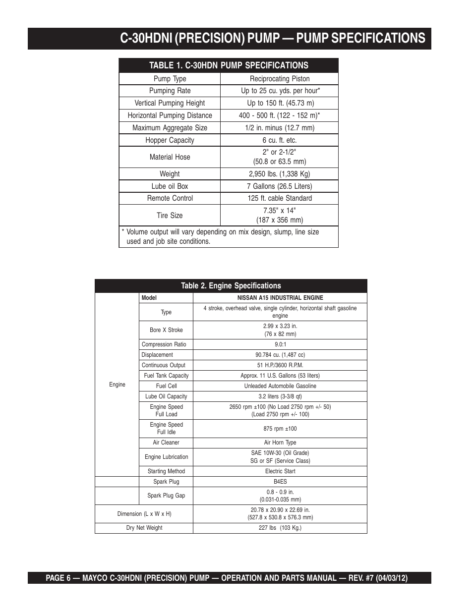 C-30hdni (precision) pump — pump specifications | Multiquip C30HDNI User Manual | Page 6 / 136