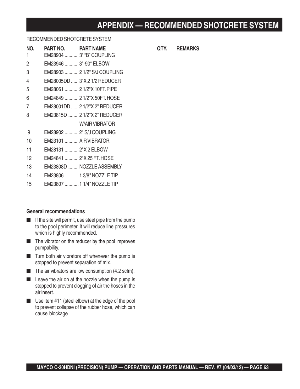 Appendix — recommended shotcrete system | Multiquip C30HDNI User Manual | Page 63 / 136