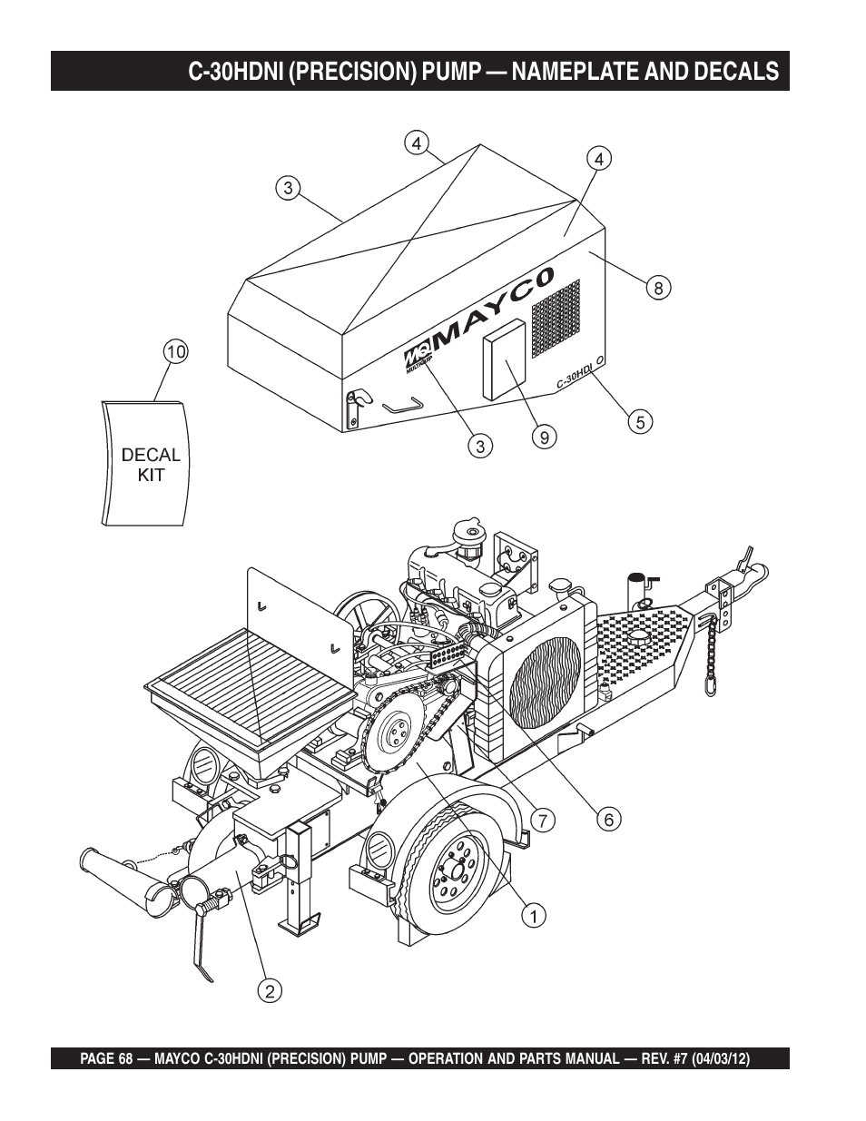 C-30hdni (precision) pump — nameplate and decals | Multiquip C30HDNI User Manual | Page 68 / 136