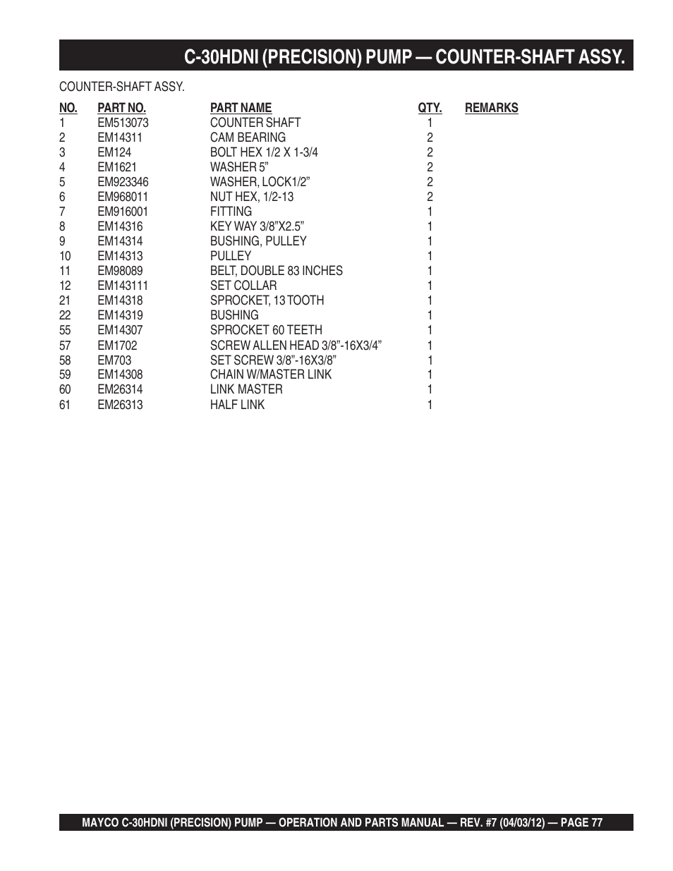 C-30hdni (precision) pump — counter-shaft assy | Multiquip C30HDNI User Manual | Page 77 / 136