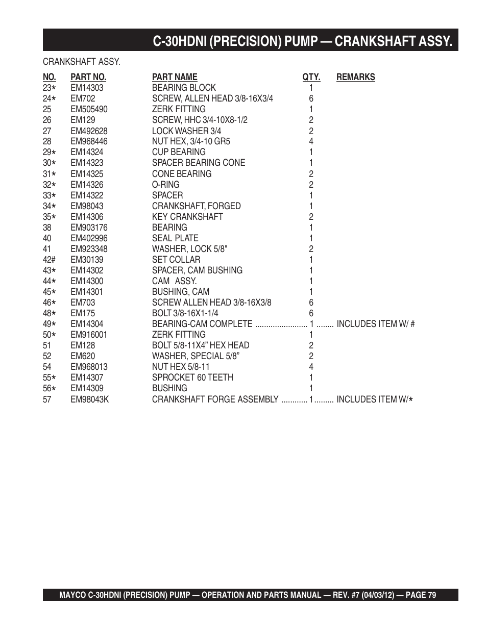 C-30hdni (precision) pump — crankshaft assy | Multiquip C30HDNI User Manual | Page 79 / 136
