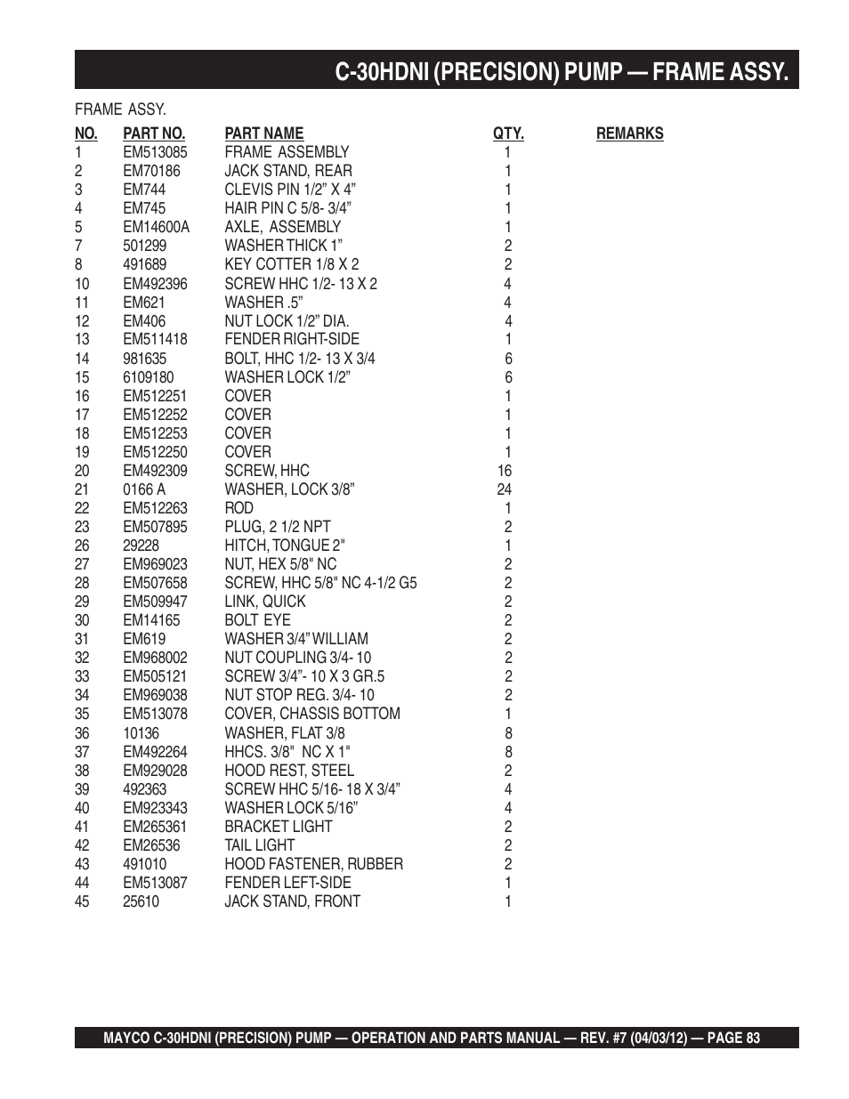 C-30hdni (precision) pump — frame assy | Multiquip C30HDNI User Manual | Page 83 / 136