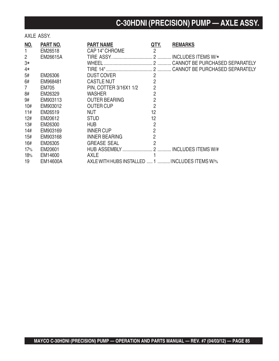 C-30hdni (precision) pump — axle assy | Multiquip C30HDNI User Manual | Page 85 / 136
