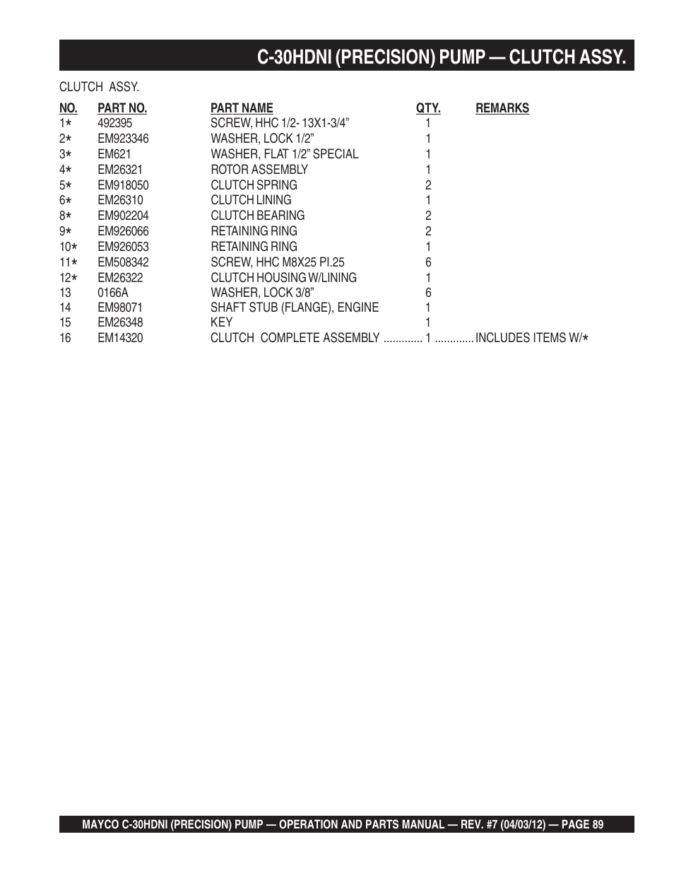 C-30hdni (precision) pump — clutch assy | Multiquip C30HDNI User Manual | Page 89 / 136