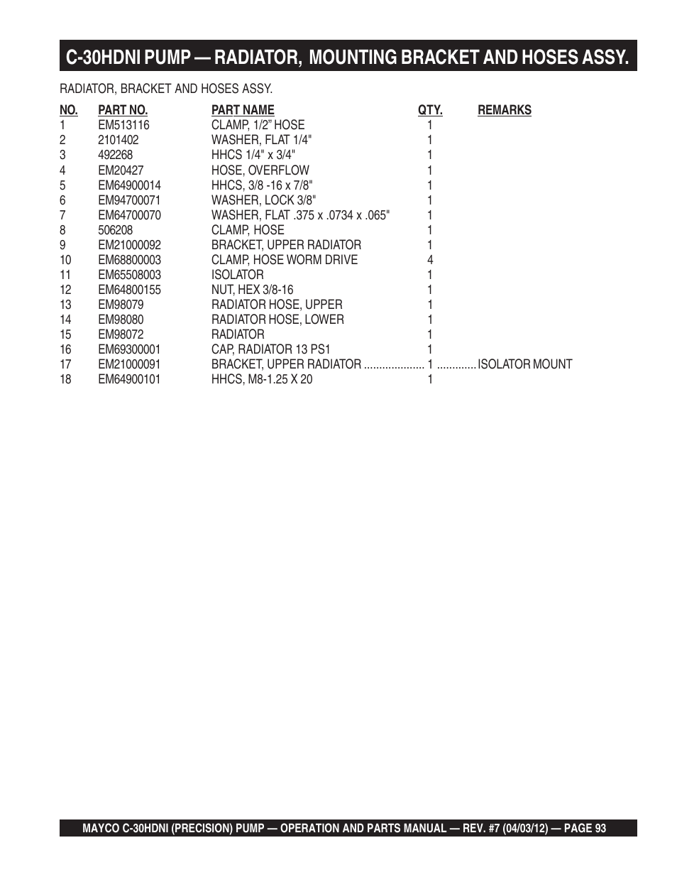Multiquip C30HDNI User Manual | Page 93 / 136