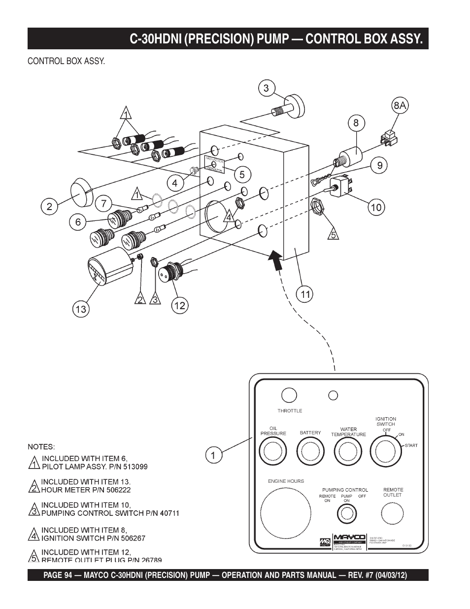 C-30hdni (precision) pump — control box assy | Multiquip C30HDNI User Manual | Page 94 / 136