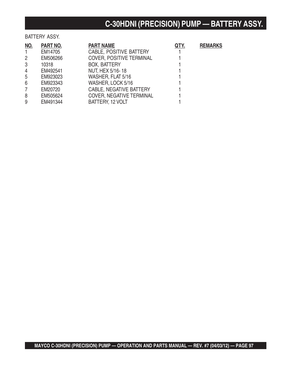 C-30hdni (precision) pump — battery assy | Multiquip C30HDNI User Manual | Page 97 / 136