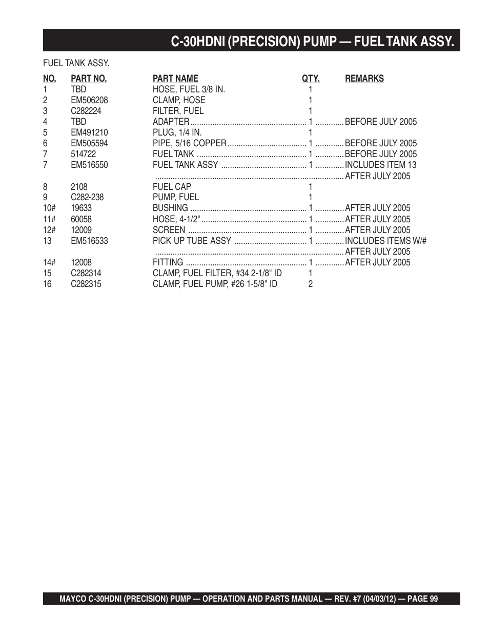 C-30hdni (precision) pump — fuel tank assy | Multiquip C30HDNI User Manual | Page 99 / 136