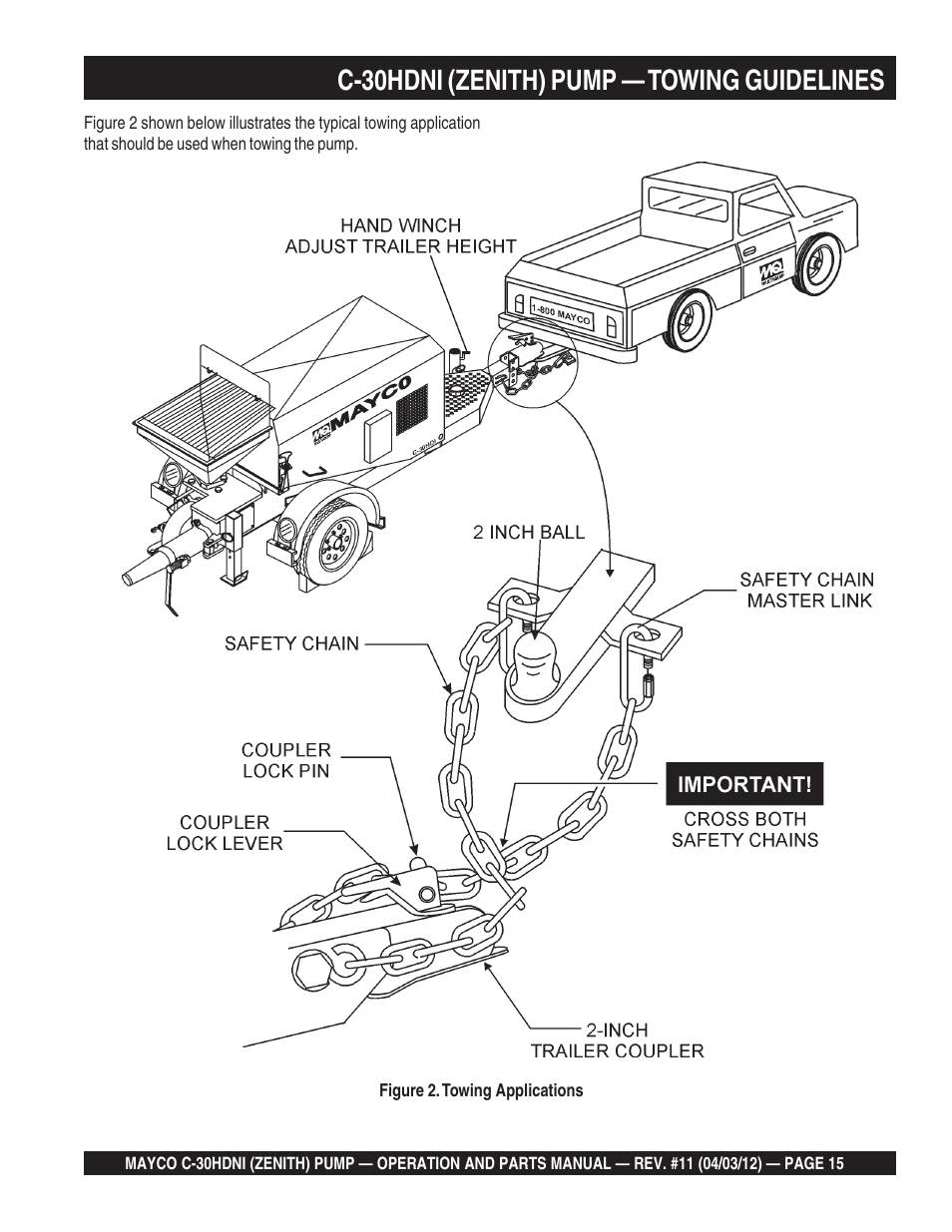 C-30hdni (zenith) pump — towing guidelines | Multiquip C30HDNI User Manual | Page 15 / 134