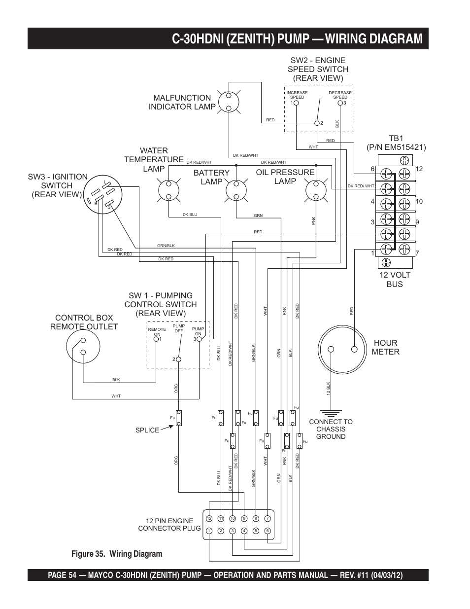 C-30hdni (zenith) pump — wiring diagram, Figure 35. wiring diagram, Hour meter | 12 volt bus | Multiquip C30HDNI User Manual | Page 54 / 134