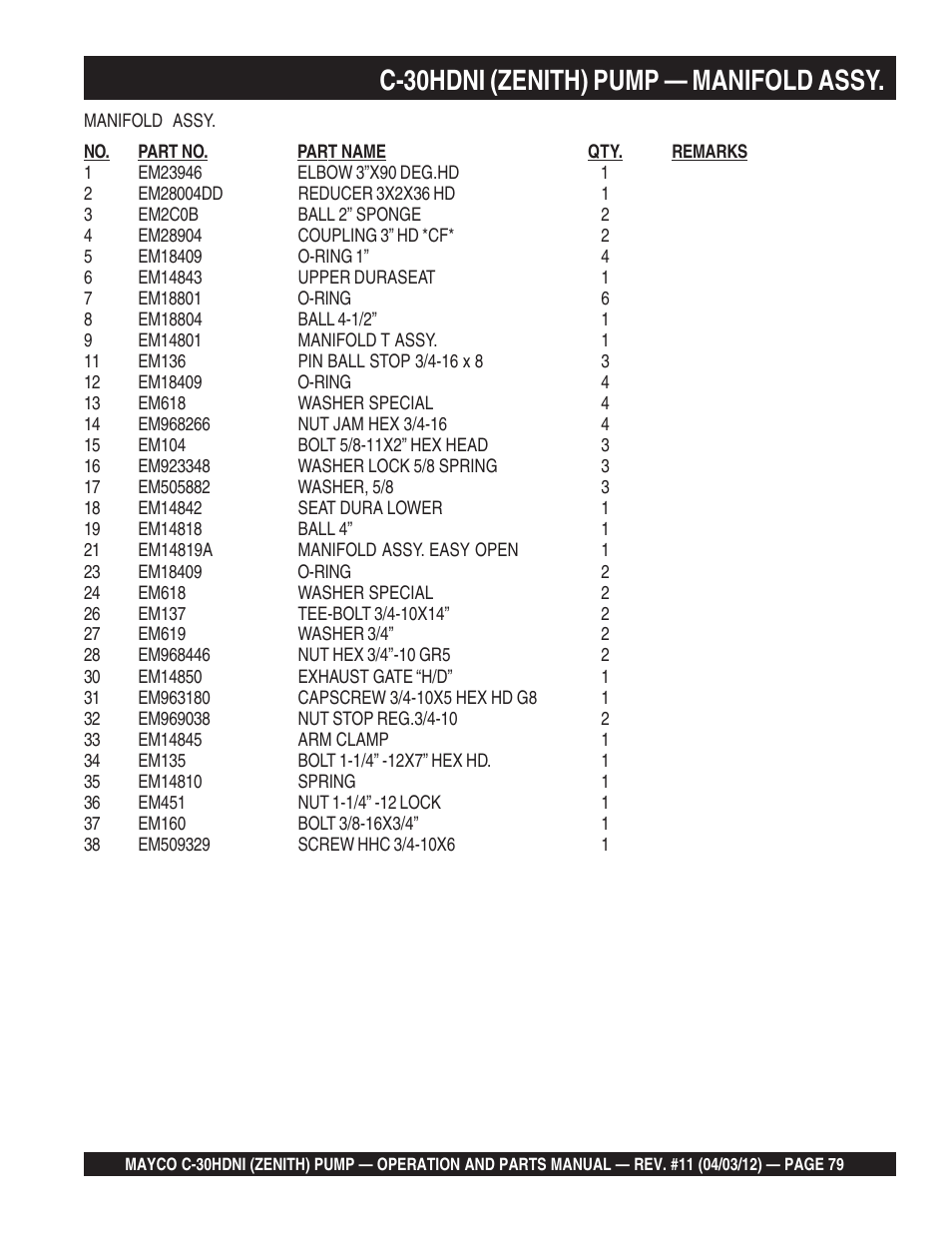 C-30hdni (zenith) pump — manifold assy | Multiquip C30HDNI User Manual | Page 79 / 134