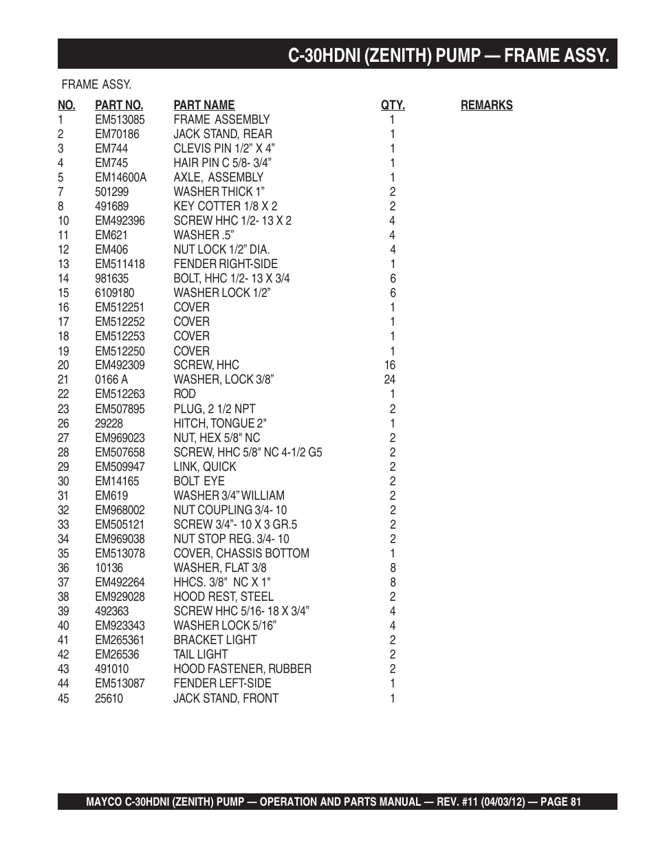 C-30hdni (zenith) pump — frame assy | Multiquip C30HDNI User Manual | Page 81 / 134