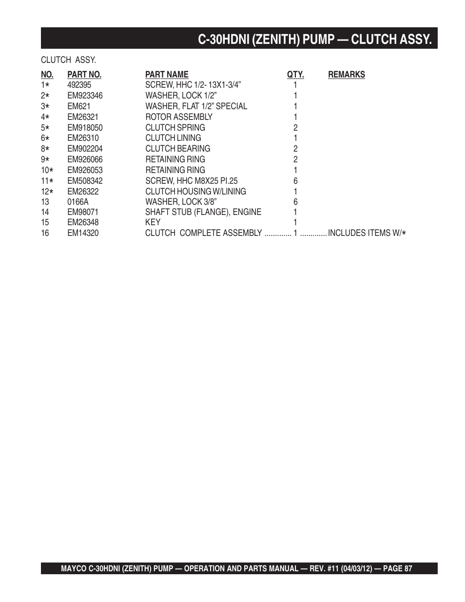 C-30hdni (zenith) pump — clutch assy | Multiquip C30HDNI User Manual | Page 87 / 134