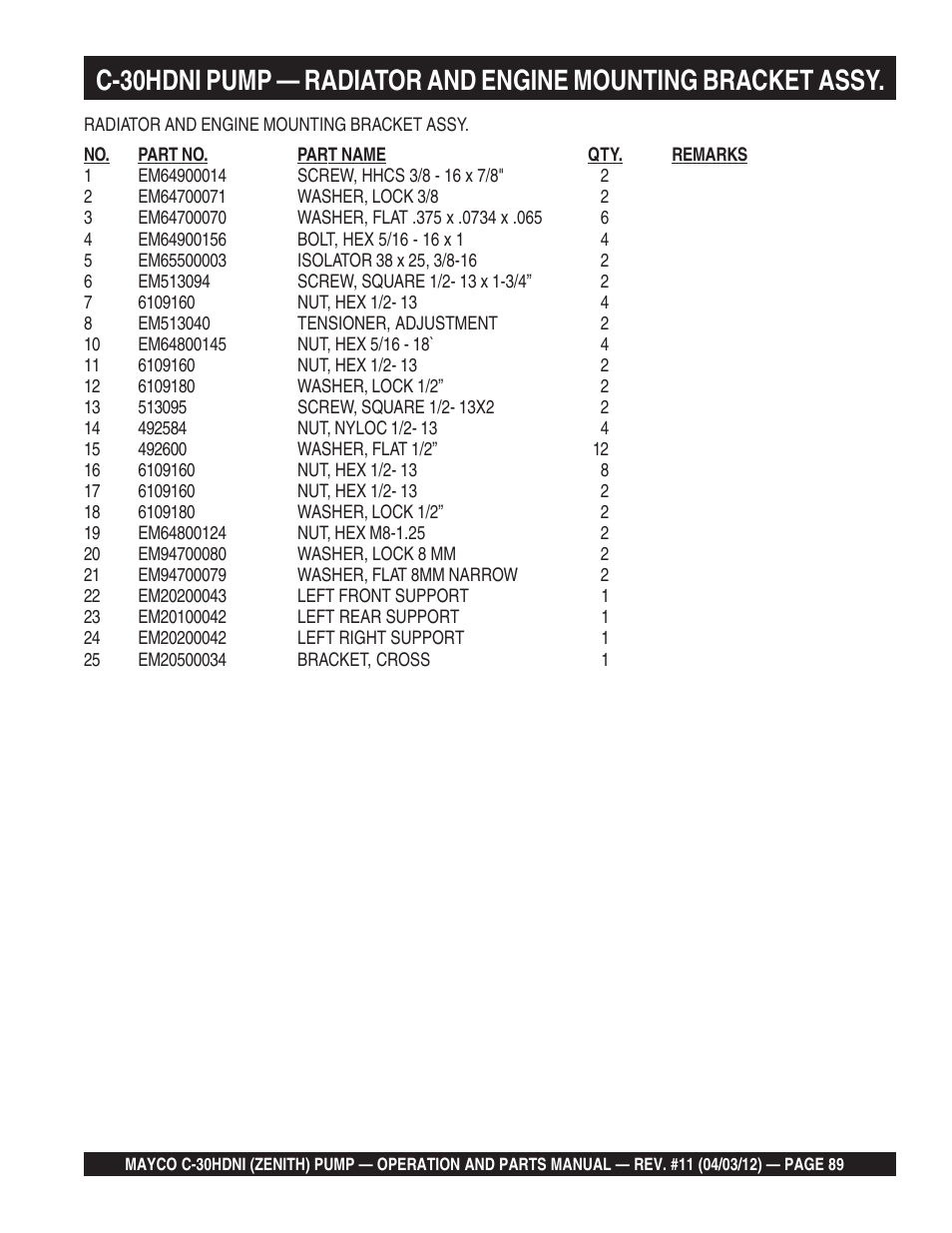 Multiquip C30HDNI User Manual | Page 89 / 134