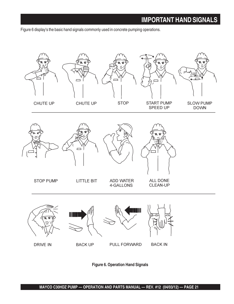 Important hand signals | Multiquip C30HDZ User Manual | Page 21 / 106