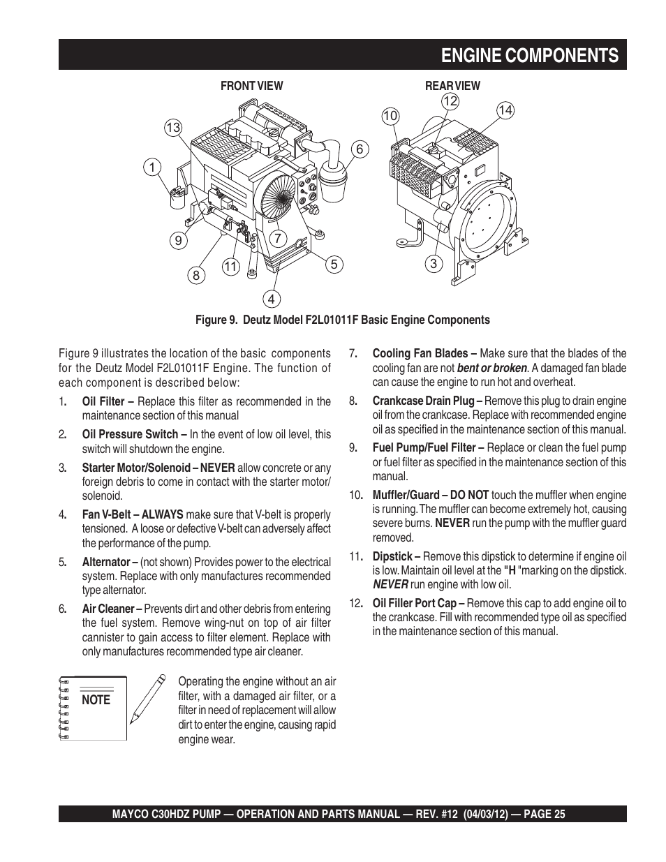 Engine components | Multiquip C30HDZ User Manual | Page 25 / 106