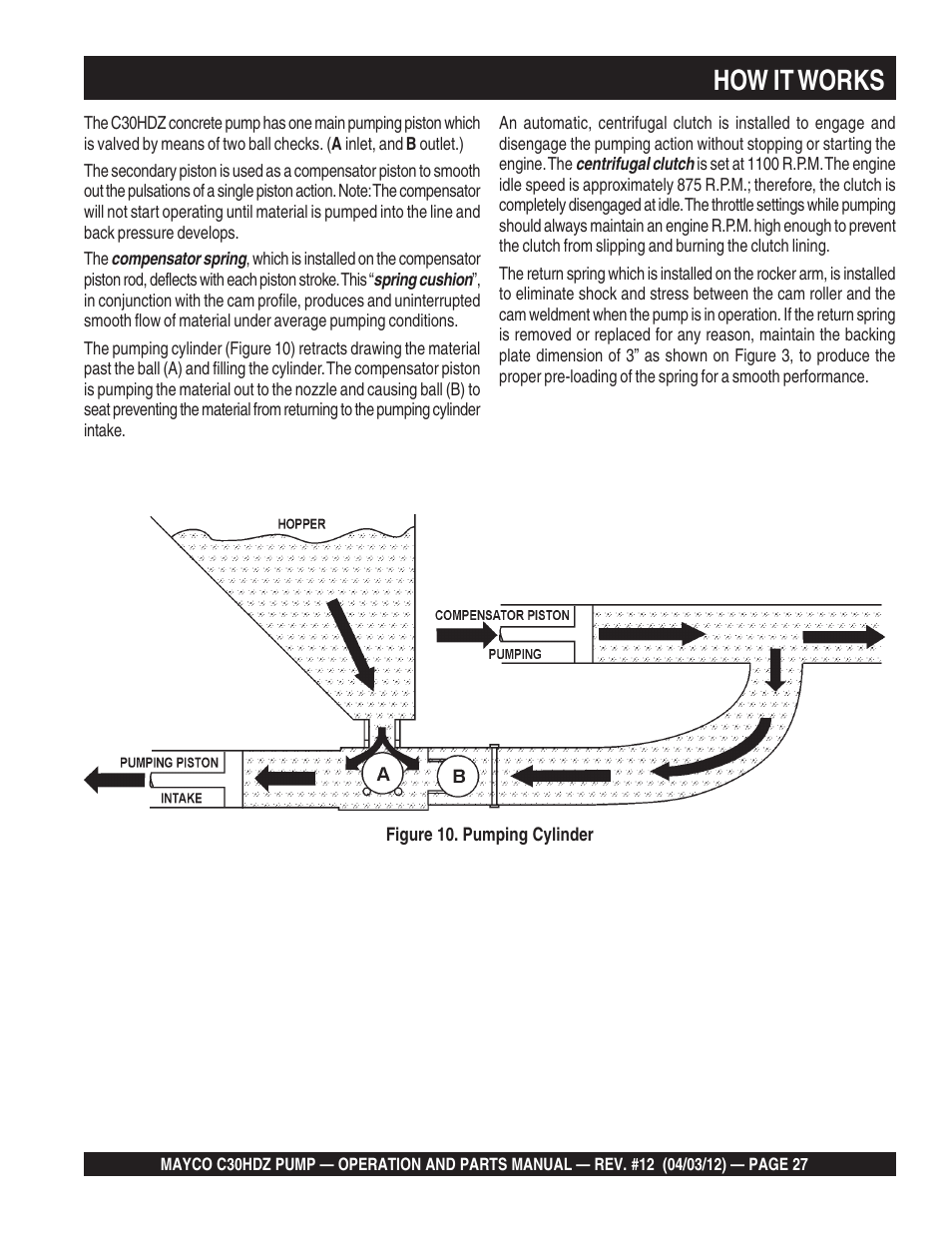 How it works | Multiquip C30HDZ User Manual | Page 27 / 106