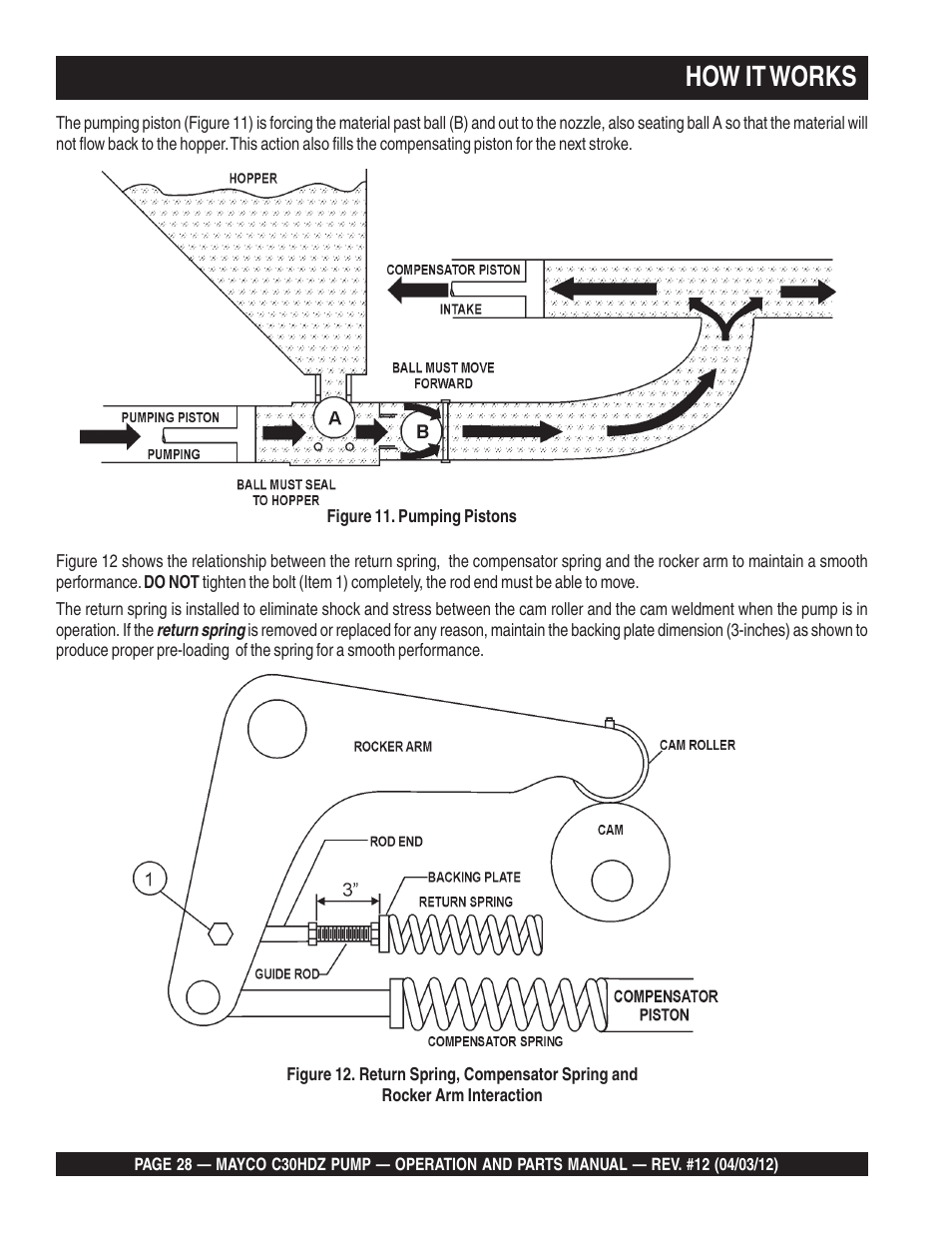 How it works | Multiquip C30HDZ User Manual | Page 28 / 106