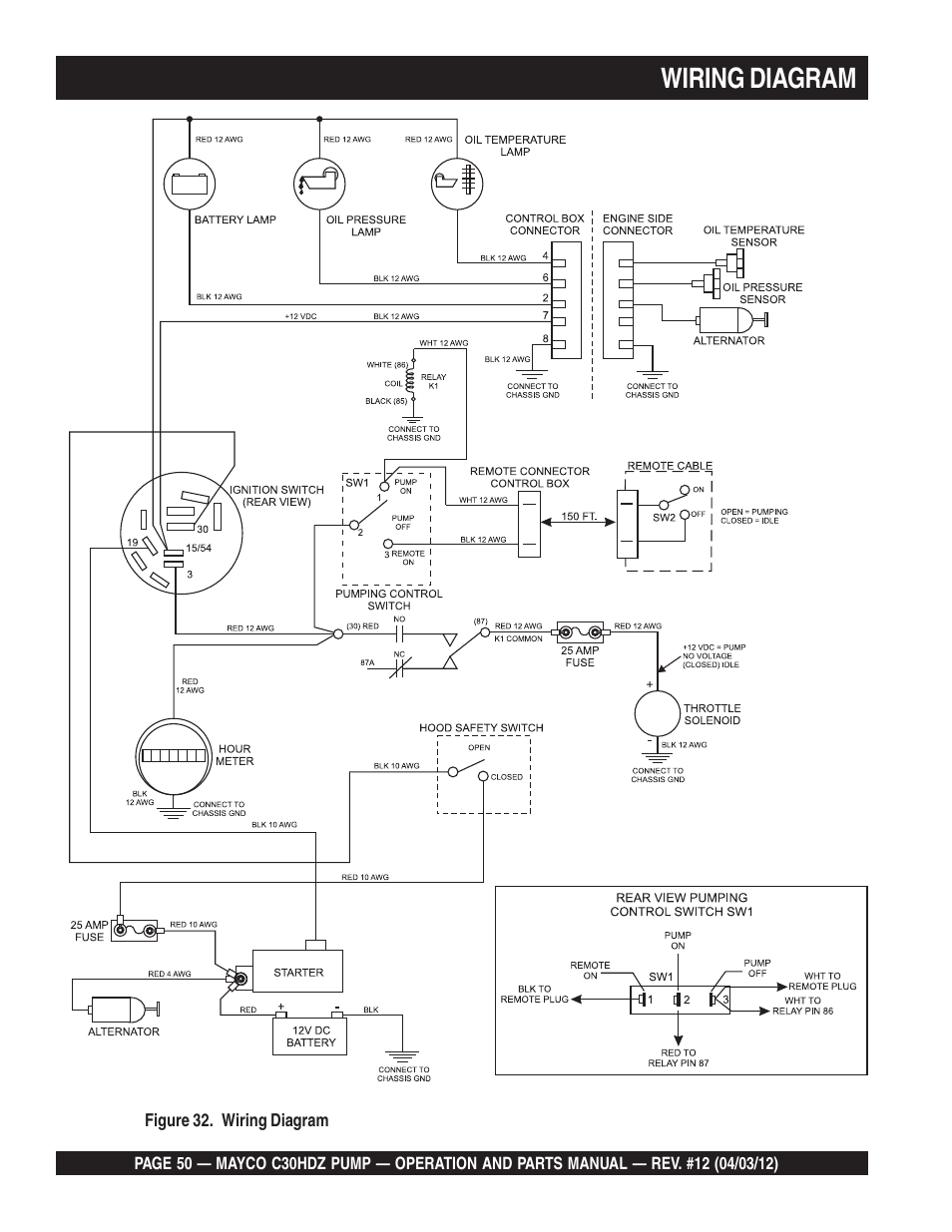 Wiring diagram | Multiquip C30HDZ User Manual | Page 50 / 106