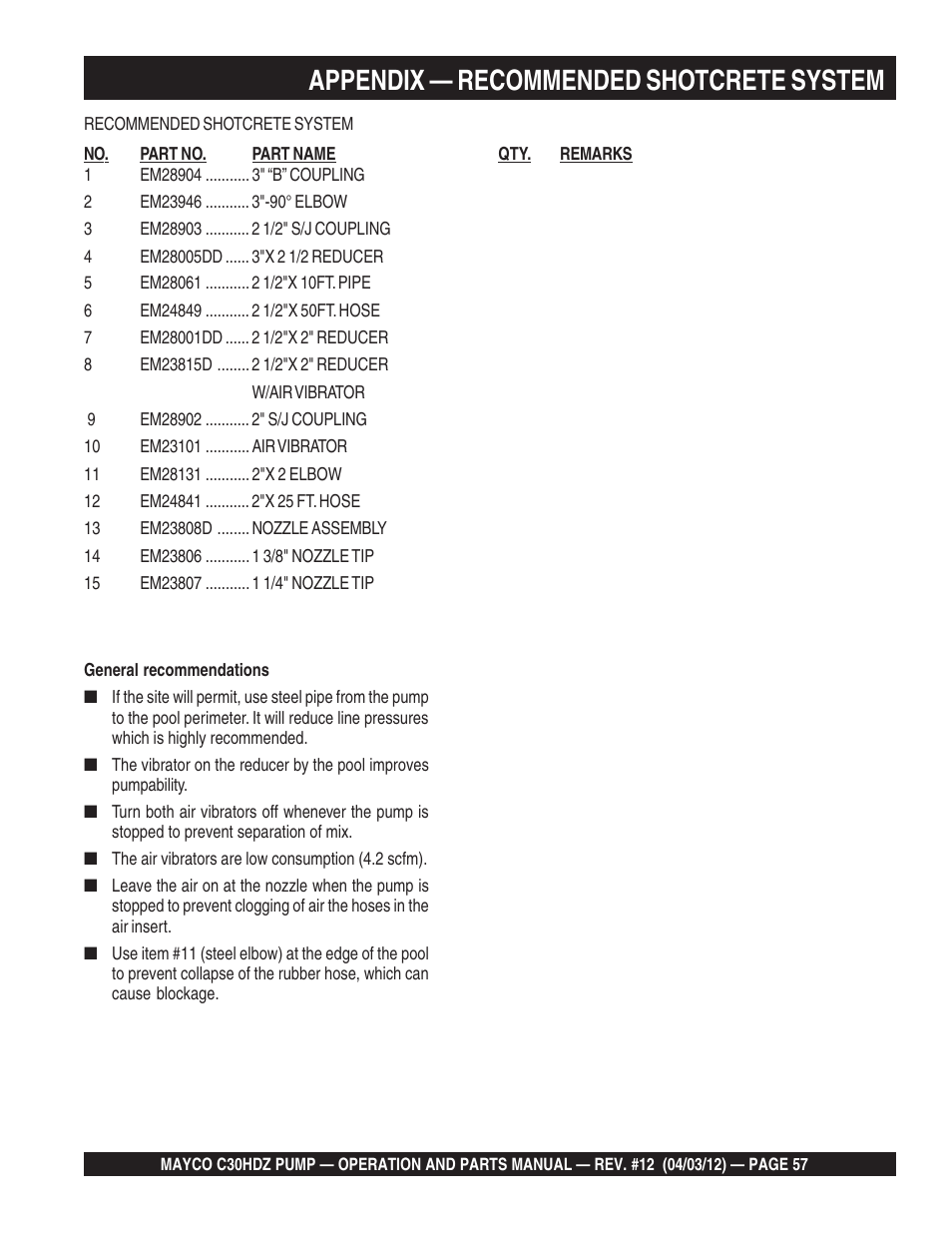 Appendix — recommended shotcrete system | Multiquip C30HDZ User Manual | Page 57 / 106