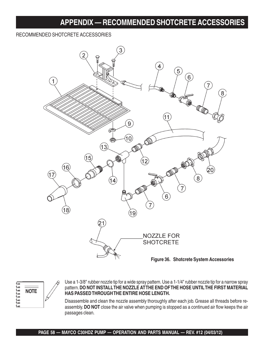 Appendix — recommended shotcrete accessories | Multiquip C30HDZ User Manual | Page 58 / 106