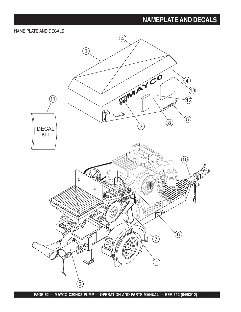 Nameplate and decals, Ma yc0 | Multiquip C30HDZ User Manual | Page 62 / 106