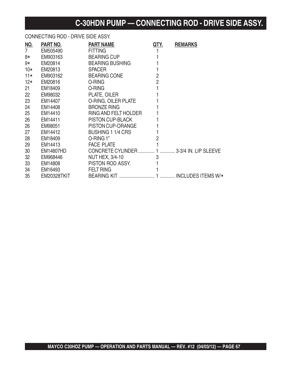 C-30hdn pump — connecting rod - drive side assy | Multiquip C30HDZ User Manual | Page 67 / 106