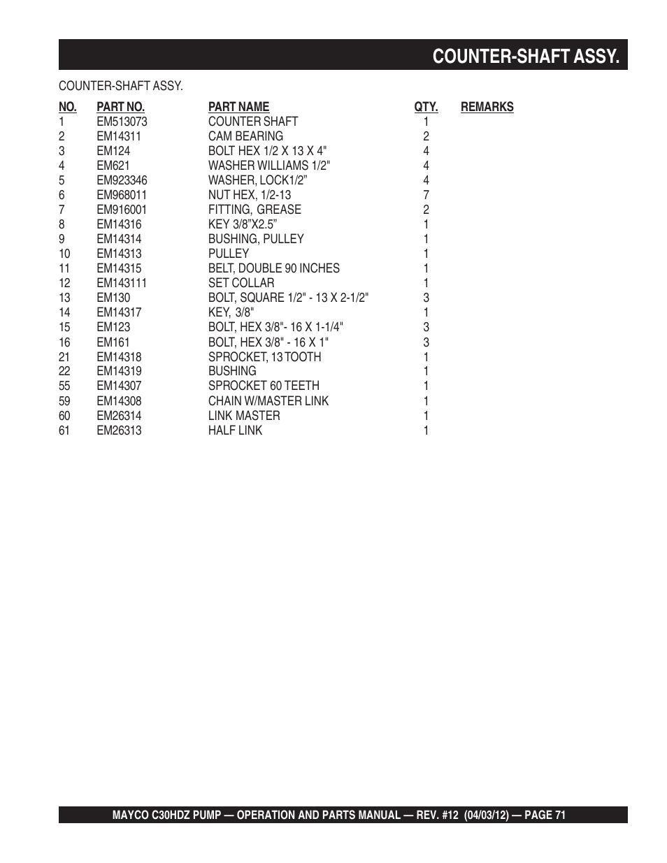 Counter-shaft assy | Multiquip C30HDZ User Manual | Page 71 / 106