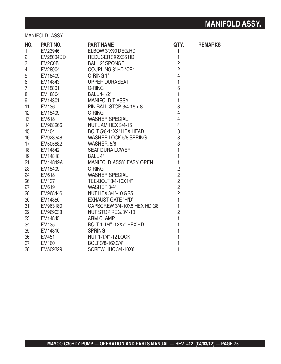Manifold assy | Multiquip C30HDZ User Manual | Page 75 / 106