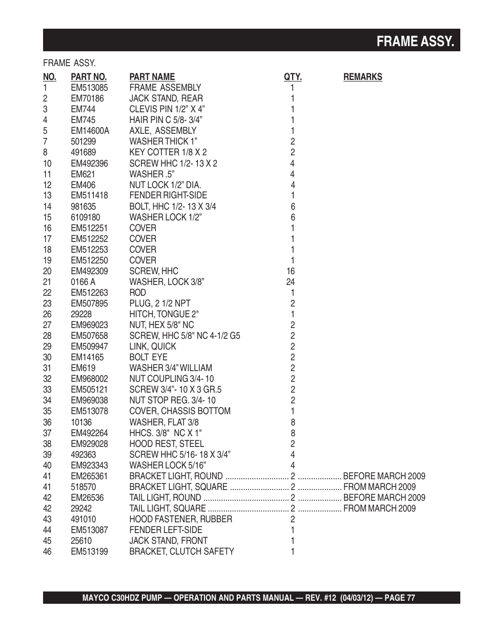 Frame assy | Multiquip C30HDZ User Manual | Page 77 / 106