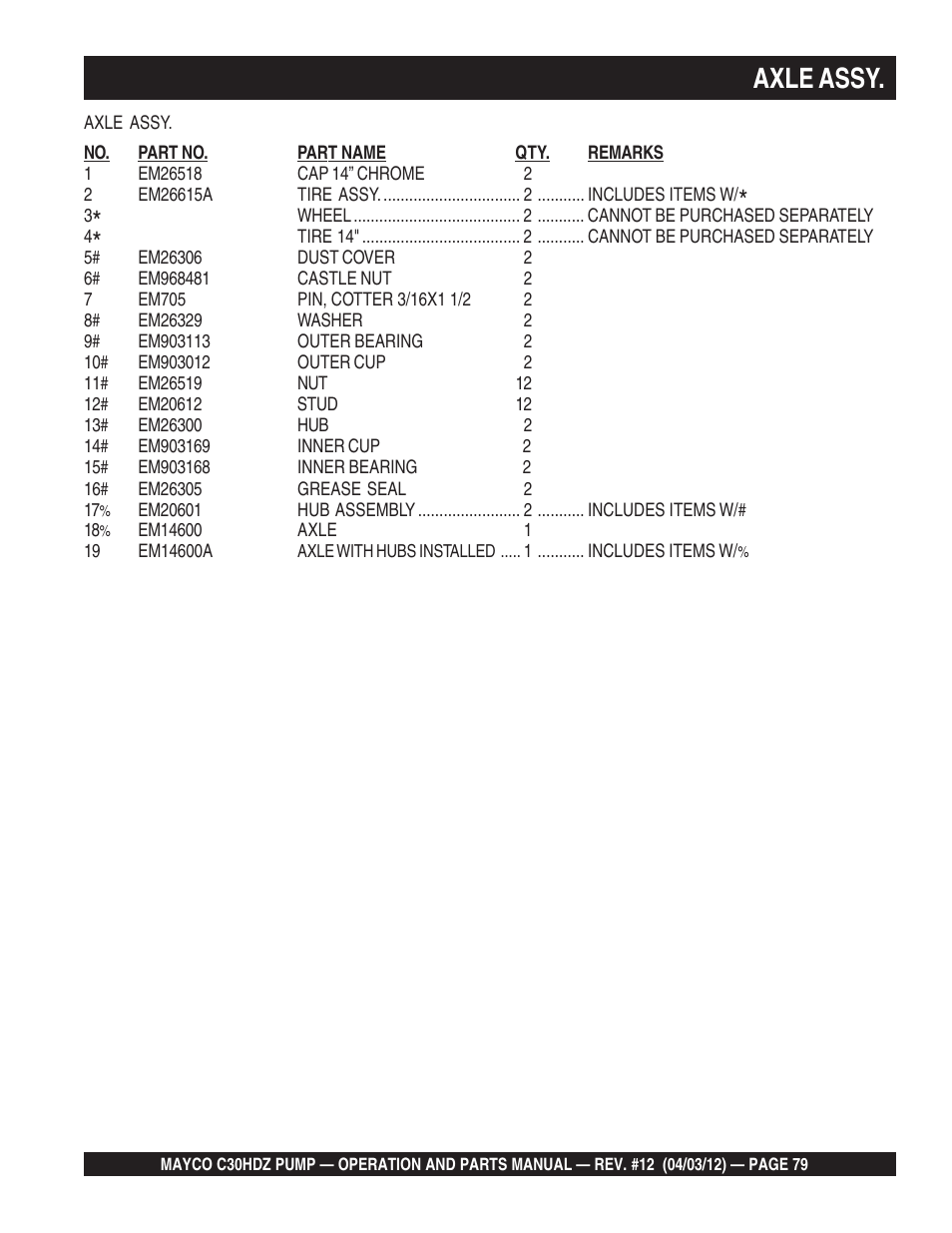 Axle assy | Multiquip C30HDZ User Manual | Page 79 / 106