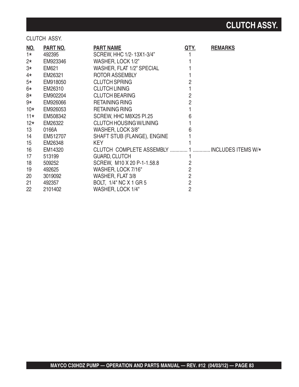 Clutch assy | Multiquip C30HDZ User Manual | Page 83 / 106