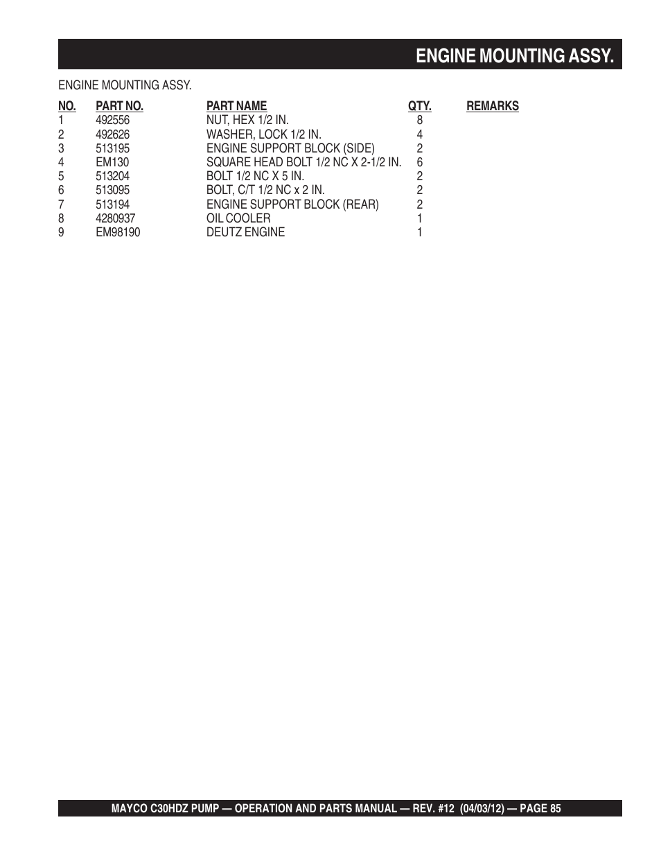Engine mounting assy | Multiquip C30HDZ User Manual | Page 85 / 106