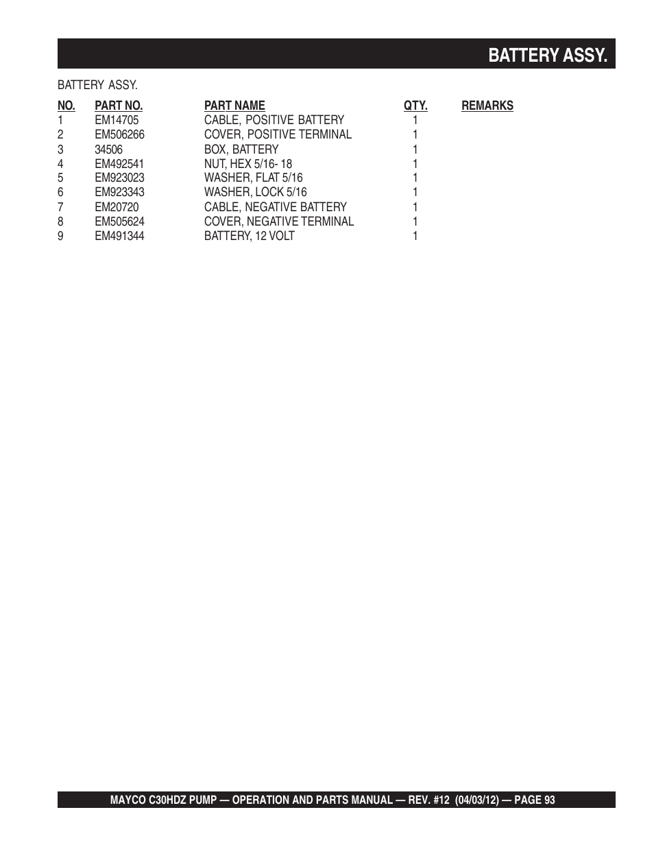 Battery assy | Multiquip C30HDZ User Manual | Page 93 / 106