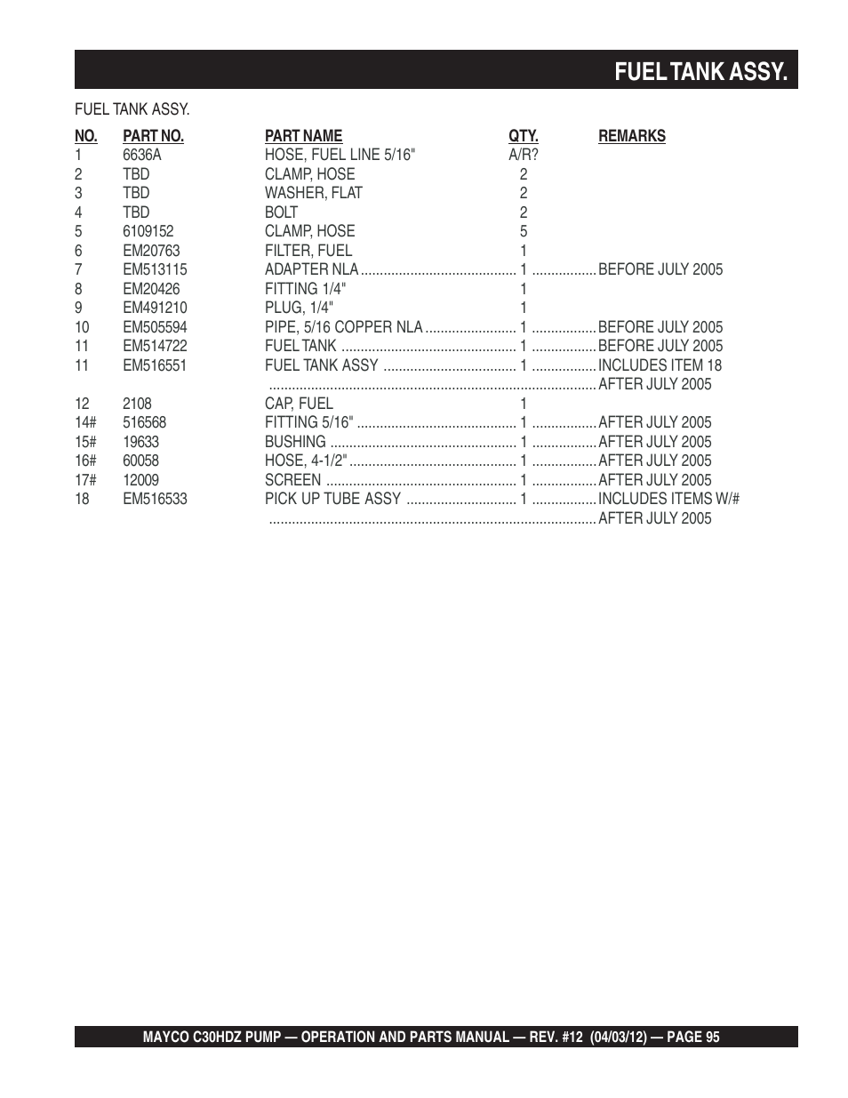 Fuel tank assy | Multiquip C30HDZ User Manual | Page 95 / 106