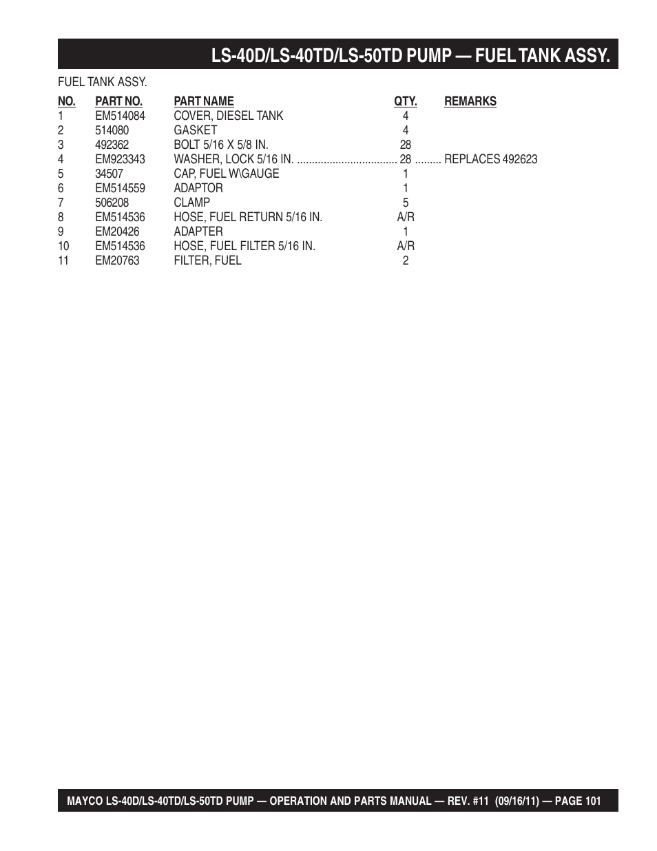 Multiquip LS-50TD User Manual | Page 101 / 140
