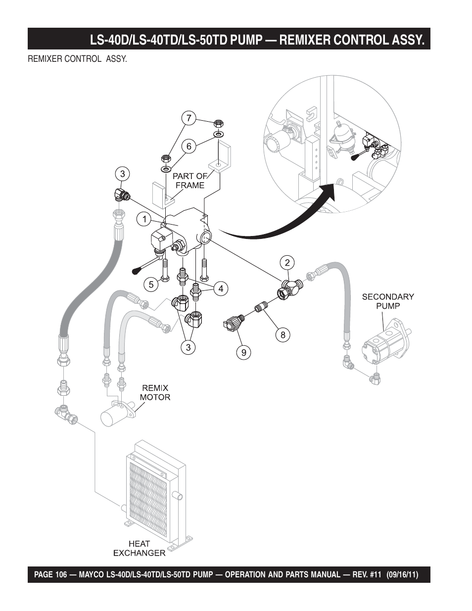 Multiquip LS-50TD User Manual | Page 106 / 140