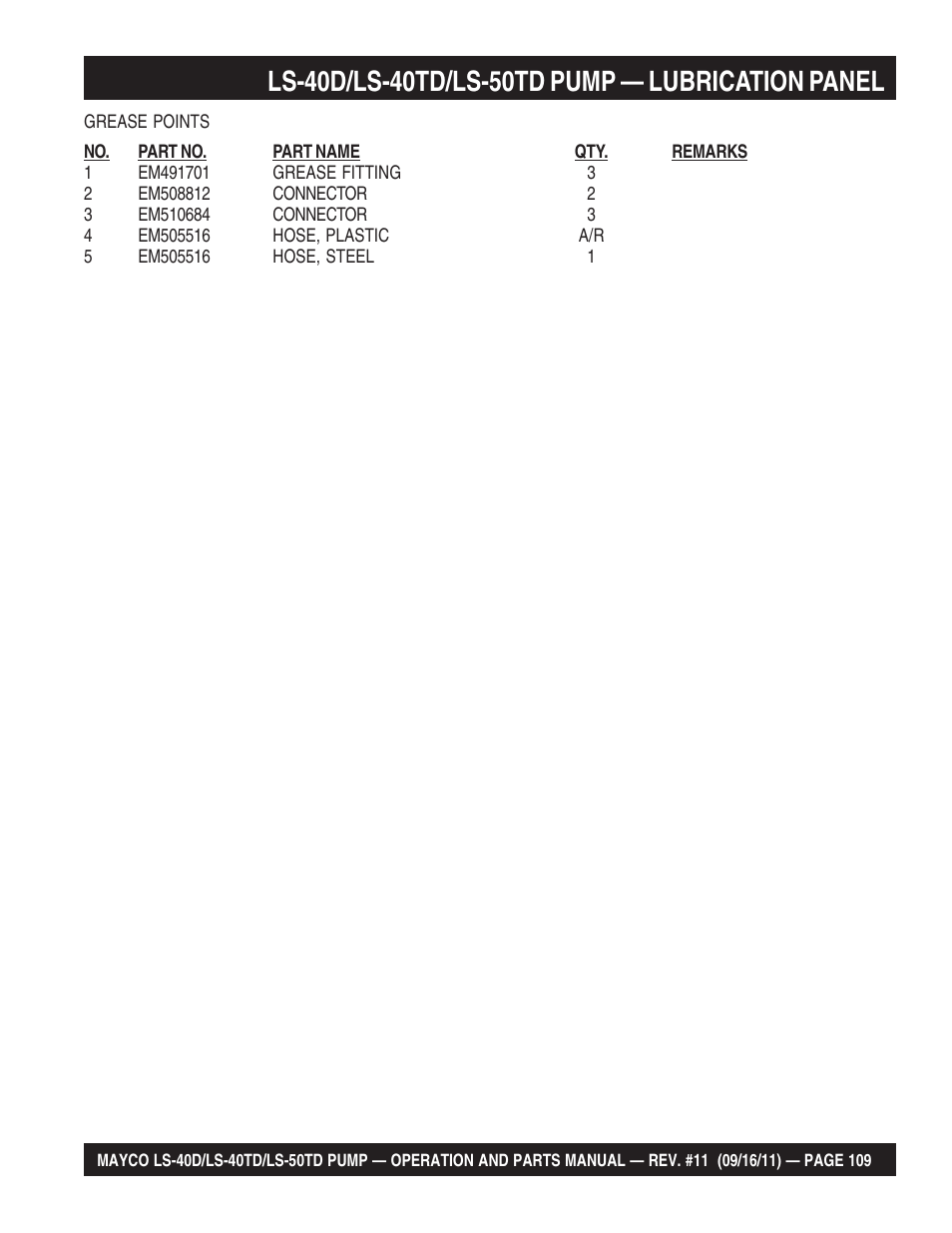 Multiquip LS-50TD User Manual | Page 109 / 140