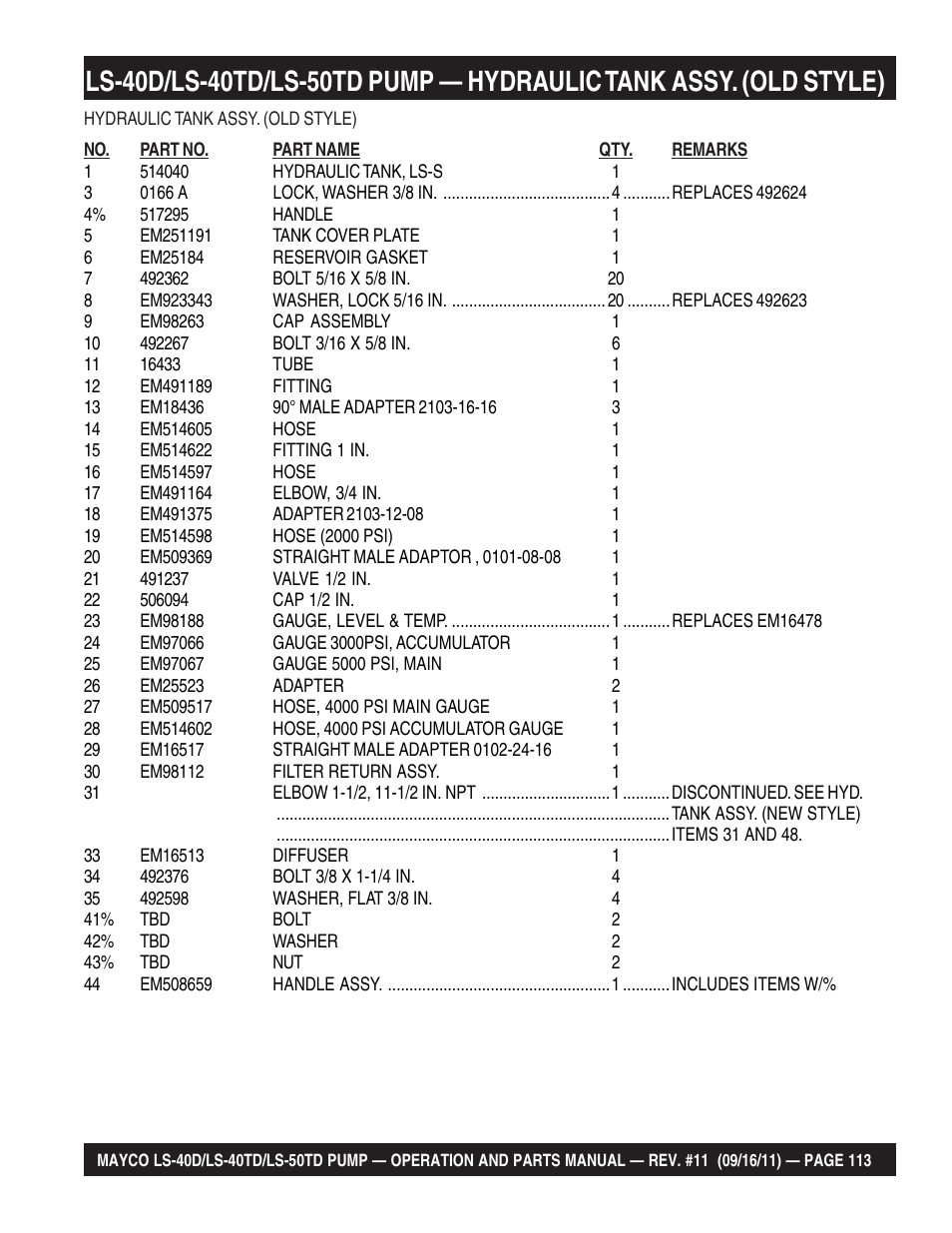 Multiquip LS-50TD User Manual | Page 113 / 140