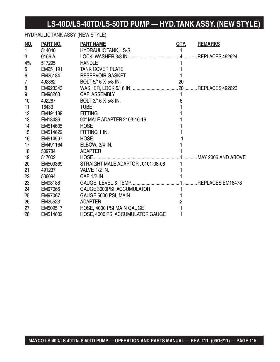 Multiquip LS-50TD User Manual | Page 115 / 140