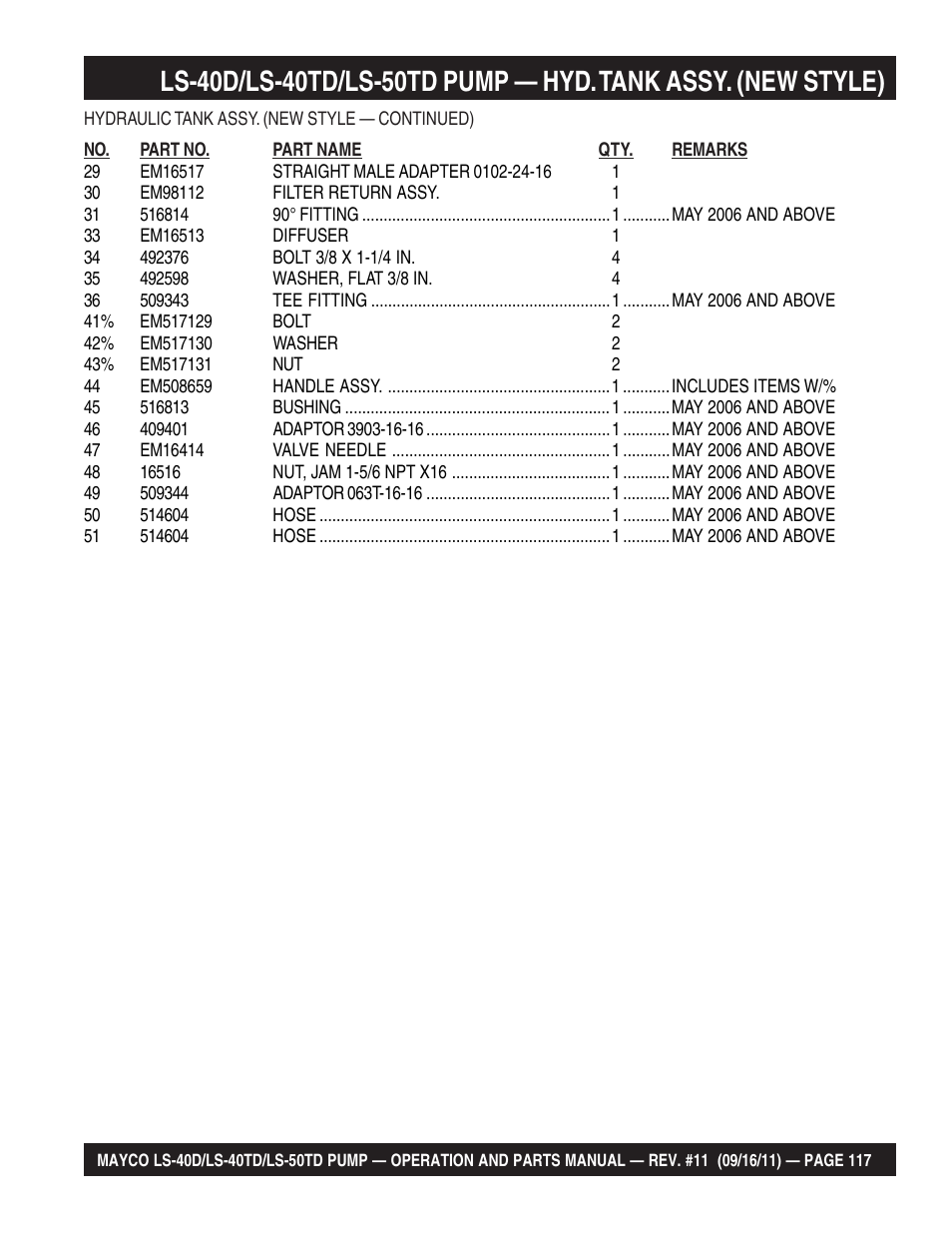 Multiquip LS-50TD User Manual | Page 117 / 140