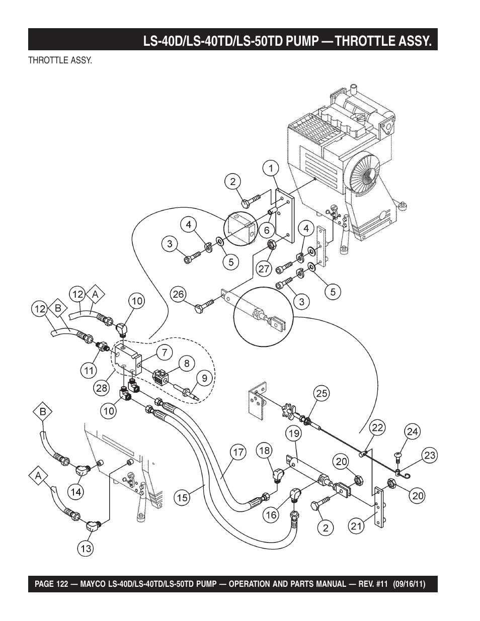 Multiquip LS-50TD User Manual | Page 122 / 140