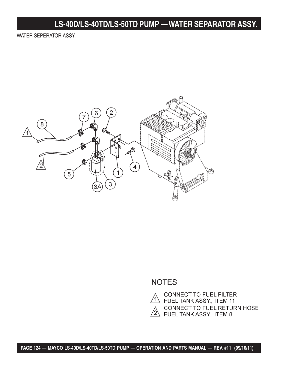 Multiquip LS-50TD User Manual | Page 124 / 140