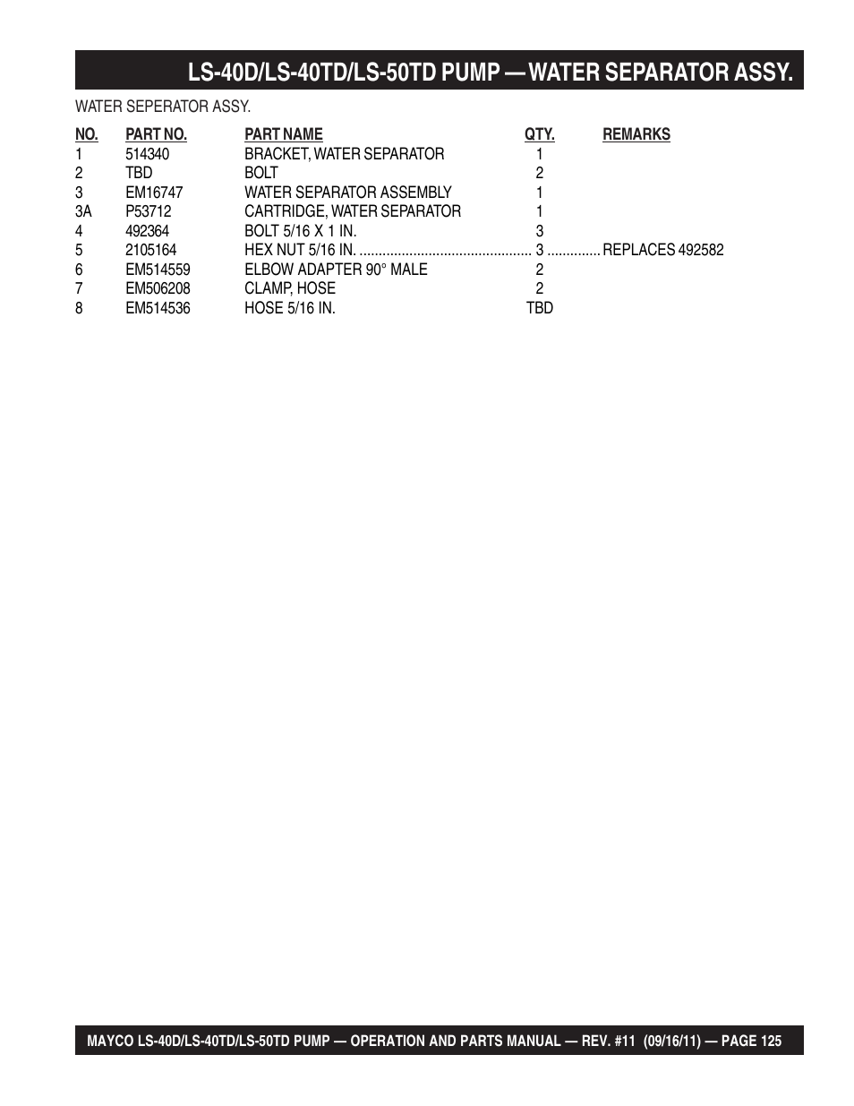Multiquip LS-50TD User Manual | Page 125 / 140