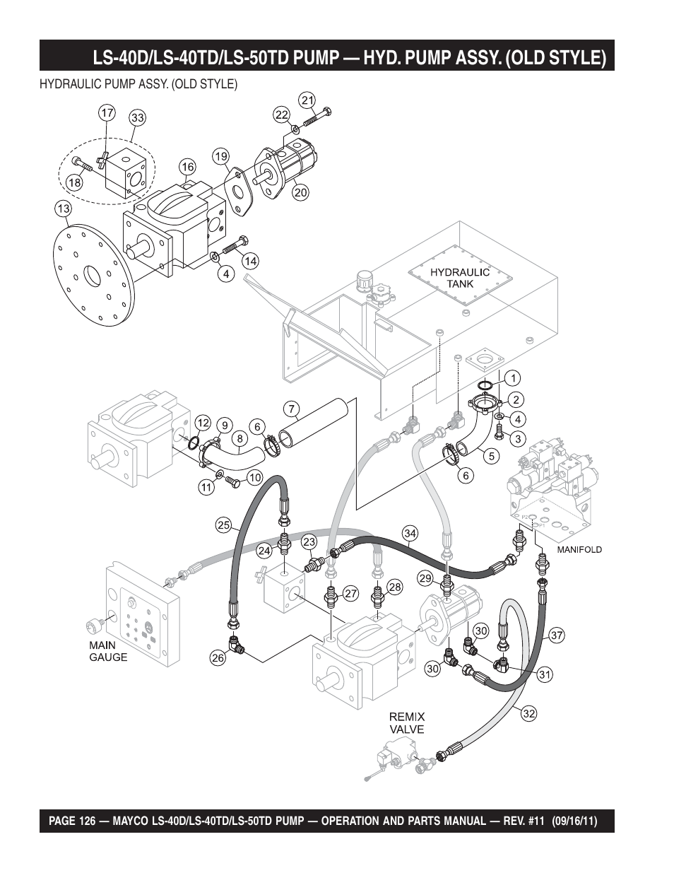 Multiquip LS-50TD User Manual | Page 126 / 140