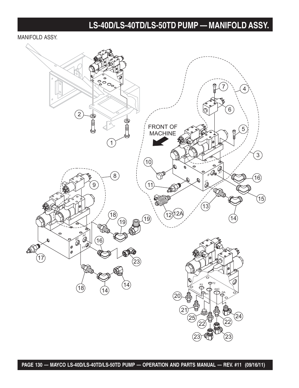 Multiquip LS-50TD User Manual | Page 130 / 140