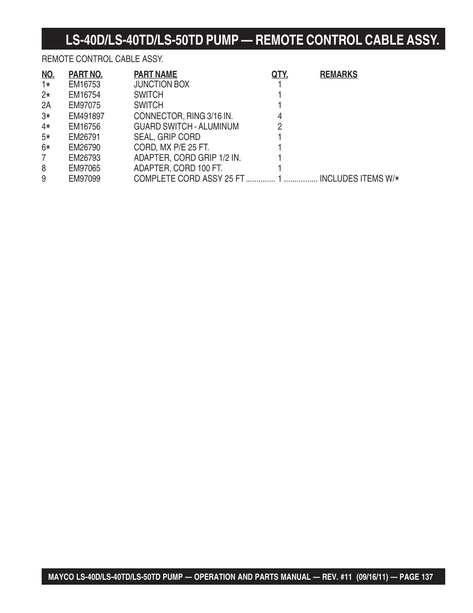 Multiquip LS-50TD User Manual | Page 137 / 140